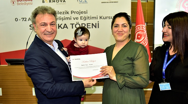 İlk ‘Altın Bilezik’ kadınlara Artık, çocuklar eğitimli yardımcılara emanet Çalışan kadın için eğitimli yardımcı.
