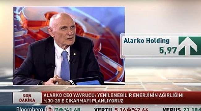 Alarko Holding yatırımcısı isyan etti!.
