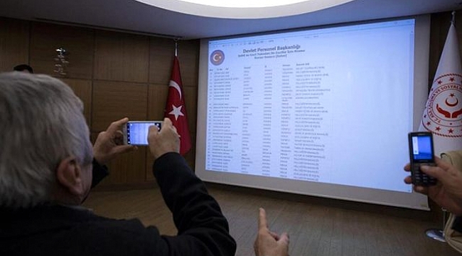 Şehit yakını, gazi ve gazi yakınlarının ataması gerçekleştirildi.