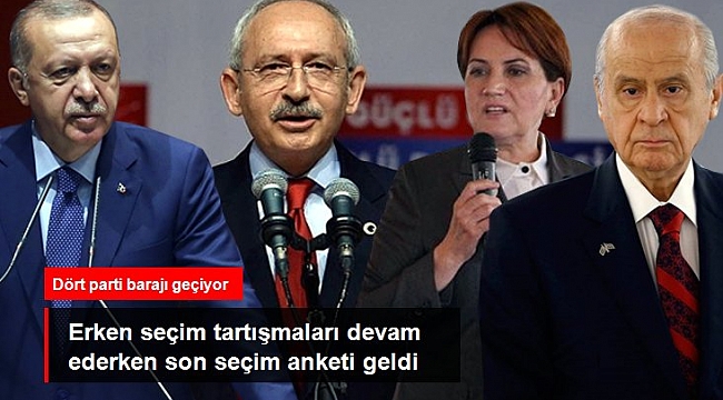 Son seçim anketinde dört parti yüzde 10 barajını geçti.