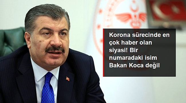 Habermetre, koronavirüs salgını sürecinde en çok haber konusu olan siyasi isimleri listeledi.