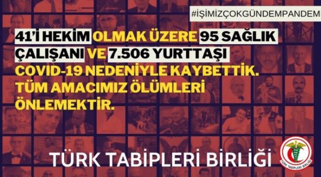 TTB: ‘‘Salgın Yönetilemiyor Fırtına Kapıda’’
