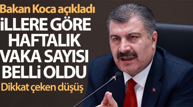 İllere göre haftalık vaka sayısı açıklandı