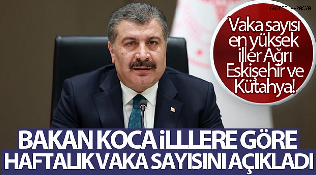 Bakan Koca illere göre haftalık vaka haritasını açıkladı.
