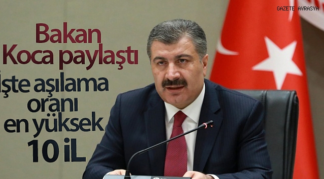 Bakan Koca paylaştı: İşte aşılama oranı en yüksek 10 il.