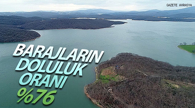 İstanbul'da barajların doluluk oranı yüzde 76.