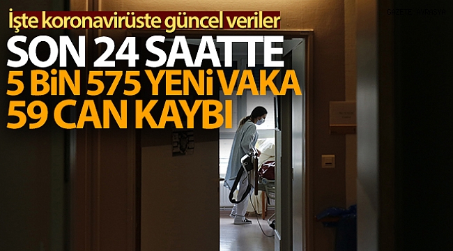 Türkiye'de son 24 saatte 5.575 koronavirüs vakası tespit edildi.