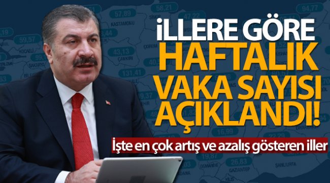 İllere göre haftalık vaka sayısı açıklandı!
