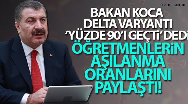 Sağlık Bakanı Koca: 'Şu an Delta varyantı Türkiye'de yüzde 90'ı geçti'.