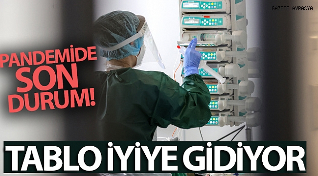 24 Ekim koronavirüs tablosu vaka sayısı açıklandı!.