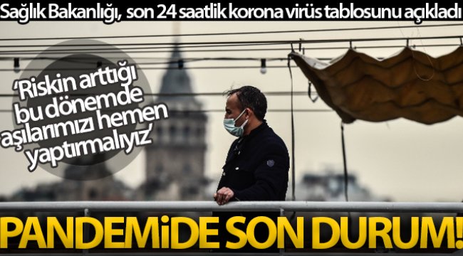 Son 24 saatte korona virüsten 228 kişi hayatını kaybetti