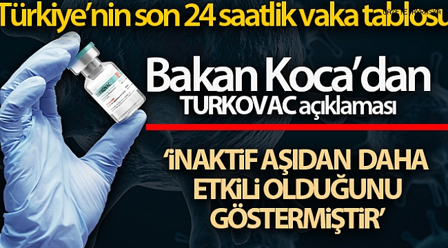 Son 24 saatte 167 kişi korona virüsten hayatını kaybetti.