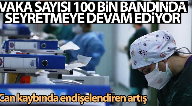 Son 24 saatte korona virüsten 233 kişi hayatını kaybetti.