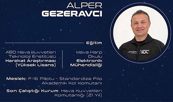 Türkiye’nin ilk uzay yolcusu belli oldu! Türkiye’nin ilk uzay yolcusu kim oldu?