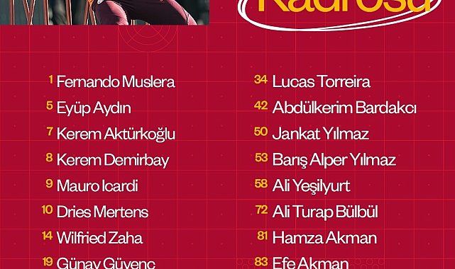 Galatasaray'ın Süper Kupa maçı kamp kadrosu belli oldu