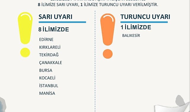 Bakan Yerlikaya'dan 1 il için turuncu, 8 il için sarı kodlu uyarı