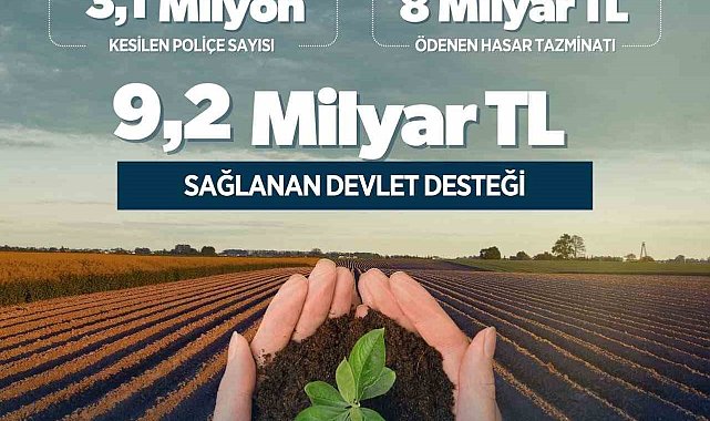 Bakan Yumaklı: "TARSİM kapsamında 9 milyar 200 milyon lira devlet desteği sağladık"