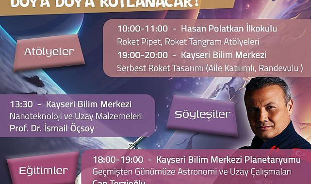 Büyükkılıç: "Uzaya ilk yolculuk, Kayseri Bilim Merkezi'nde heyecanla kutlanacak"