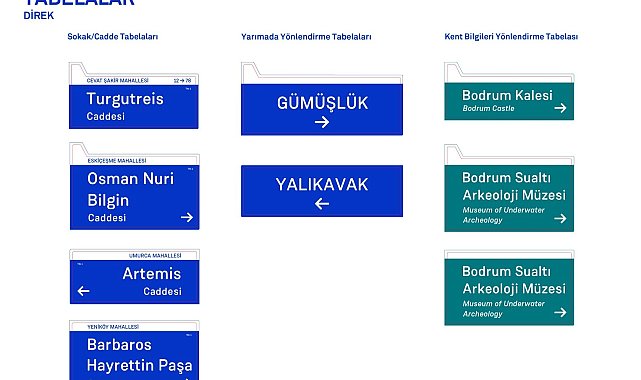 Cadde ve sokak tabelaları yenileniyor