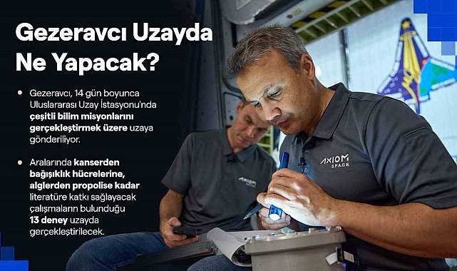 Cumhurbaşkanlığı İletişim Başkanı Altun: "Gezeravcı uzayda 13 deney gerçekleştirecek"