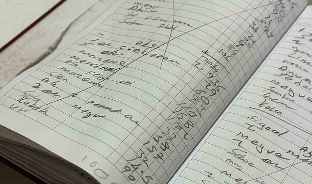 Diyarbakır'da hayırsever iki kişi girdikleri bakkalda bazı vatandaşların borcunu sildi