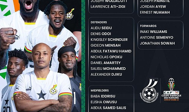 Djiku ve Amartey, Gana Milli Takımı'nın aday kadrosuna çağırıldı