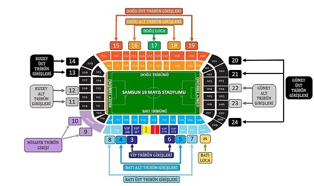 Samsunspor - Galatasaray maçı öncesi Samsun İl Emniyet Müdürlüğü'nden açıklama