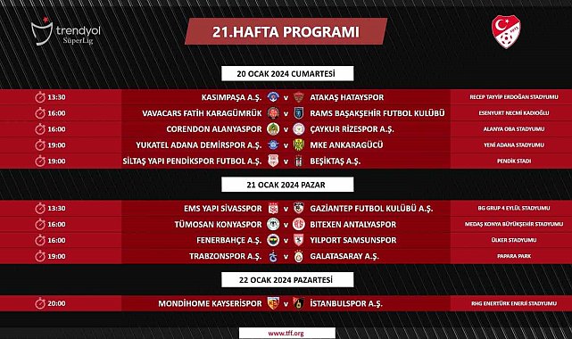 Süper Lig'de 21, 22 ve 23. haftanın programları açıklandı