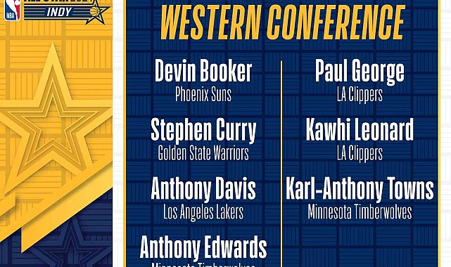 2024 NBA All-Star'da yedekler belli oldu
