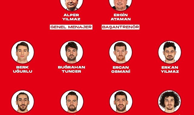 A Milli Erkek Basketbol Takımı'nın, İtalya maçı kadrosu belli oldu