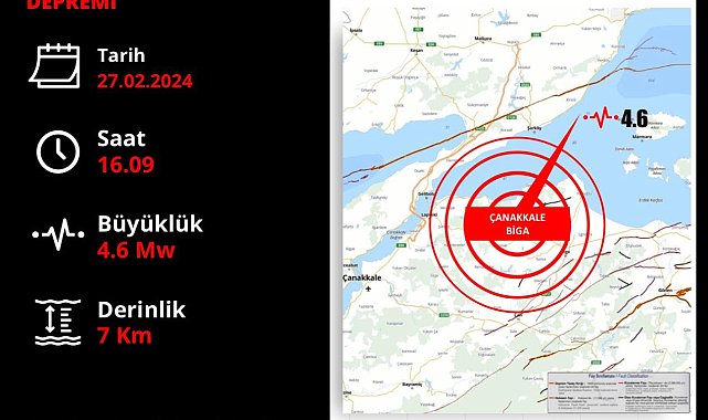 Bakan Yerlikaya: &quot; An itibarı ile olumsuz bir durum yoktur&quot;