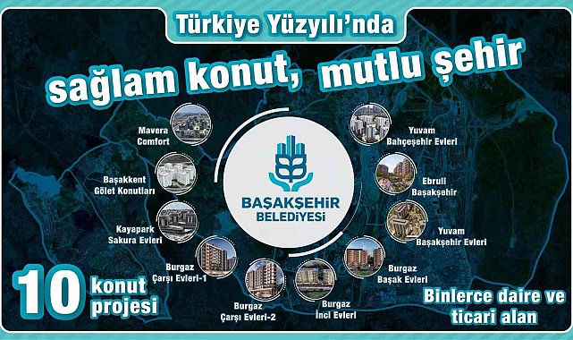 Başakşehir'de riskli bina oranı yüzde 50'den yüzde 12'ye düştü