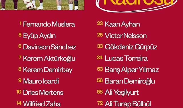 Galatasaray, Samsunspor maçı kamp kadrosu belli oldu