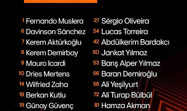 Galatasaray'ın Sparta Prag maçı kamp kadrosu belli oldu