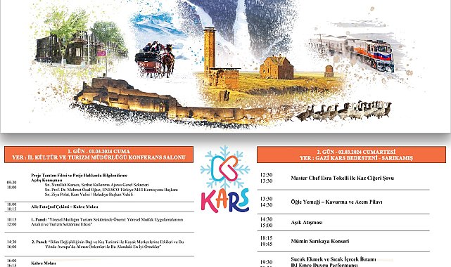 Kars, uluslararası konferans ile dünyaya tanıtılıyor