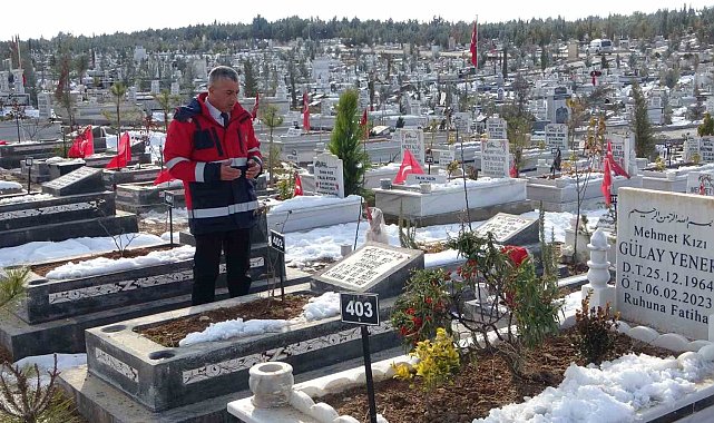 Malatya'da depremde hayatını kaybedenlerin ismi anıtta yaşatılacak