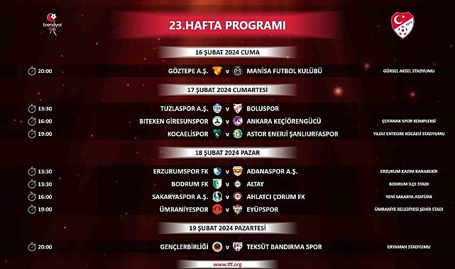 Trendyol 1. Lig'de 23. hafta programı açıklandı