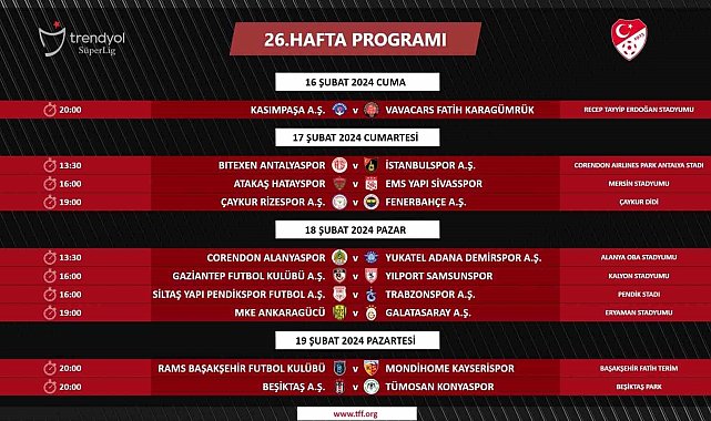 Trendyol Süper Lig'de 26. hafta programı açıklandı