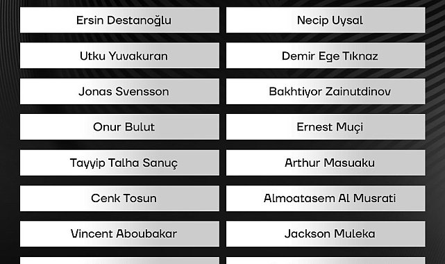 Beşiktaş'ın, Gaziantep FK maçı kamp kadrosu belli oldu