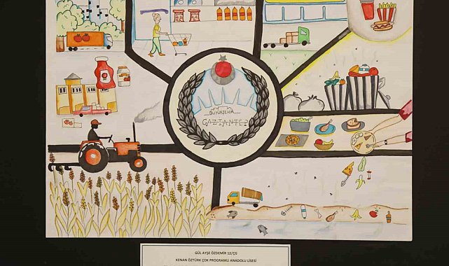 Büyükşehir zabıtadan Tüketici Haftasına özel resim yarışması