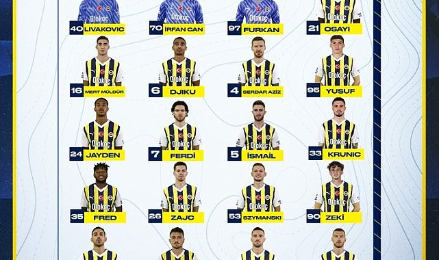 Fenerbahçe'de Trabzonspor maçının kamp kadrosu belli oldu