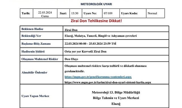 Meteorolojiden zirai don uyarısı