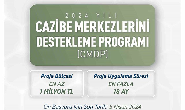 OKA, Samsun için 2024 yılı CMDP başvuru sürecini başlattı