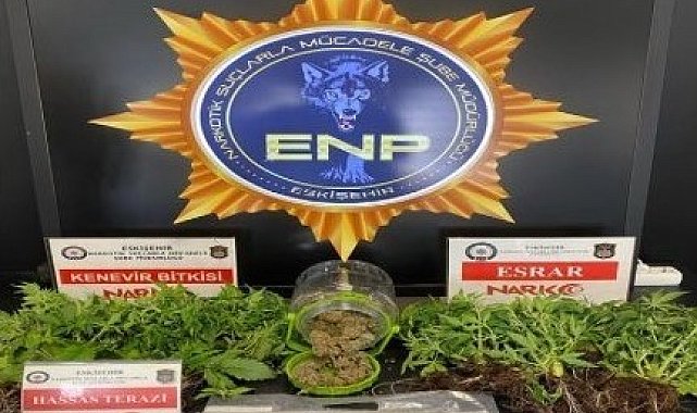 Polisin uyuşturucu operasyonunda 37 şüpheli sahsa işlem yapıldı