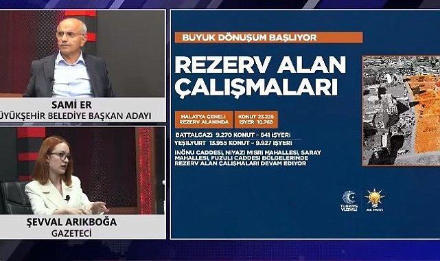 Sami Er: "Bir grup tarafından sürekli algı çalışmaları yapılıyor"
