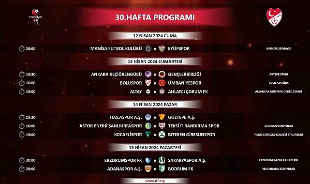 Trendyol 1. Lig'de 30 ve 31. haftanın programı açıklandı