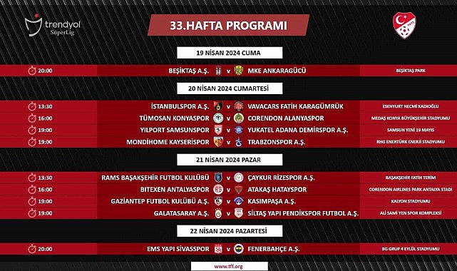 Trendyol Süper Lig'de 33. hafta programı açıklandı