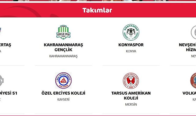 U18 Bölge Basketbol Şampiyonası Kayseri'de başlıyor