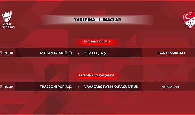 Ziraat Türkiye Kupası yarı final ilk maçlarının programı açıklandı