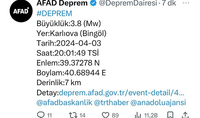 Bingöl'de 3.8 büyüklüğünde deprem